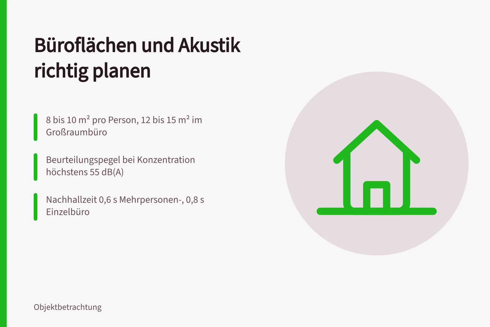 Grundriss mit Flächenrichtwerten und Akustikwerten für Büroplanung