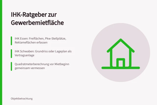 IHK-Ratgeber zur Berechnung und Beschreibung von Gewerbemietflächen im Vertrag. Gewerbemietfläche: Was IHK Essen und Schwaben zur Quadratmeterberechnung raten