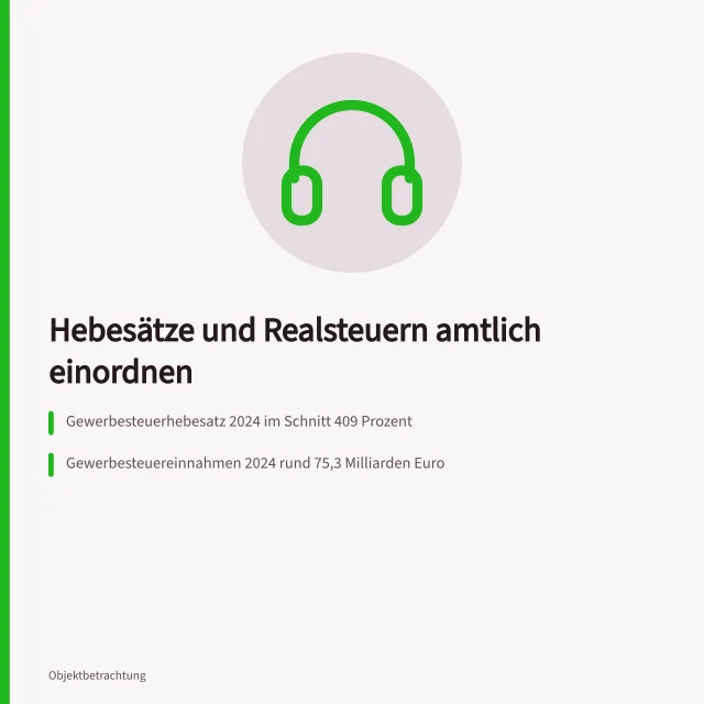 Kennzahlen zu Gewerbesteuer und Grundsteuer mit amtlichen Durchschnittswerten. Gewerbesteuer und Grundsteuer mit amtlichen Kennzahlen einordnen