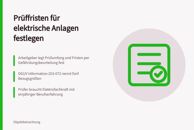 Karte zu Prüffristen elektrischer Anlagen mit drei Kernpunkten. Prüffristen elektrischer Anlagen im Gewerbe festlegen und belegen