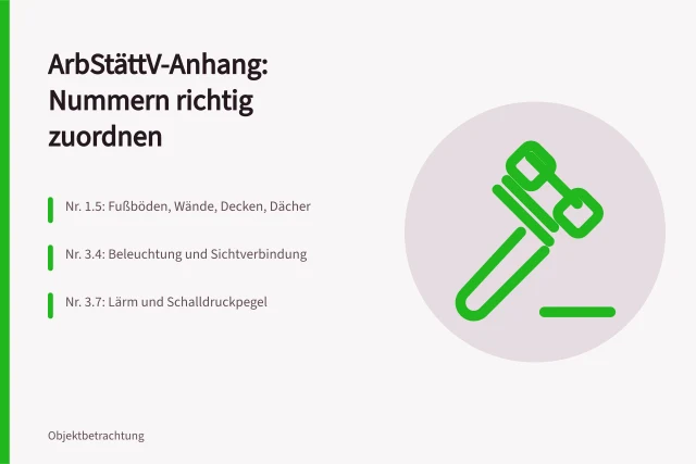 Karte zu ArbStättV-Anhang: Nummern 1.5, 3.4 und 3.7. Welche Anforderungen gelten für Boden, Wände, Licht und Akustik bei Gewerbeflächen?