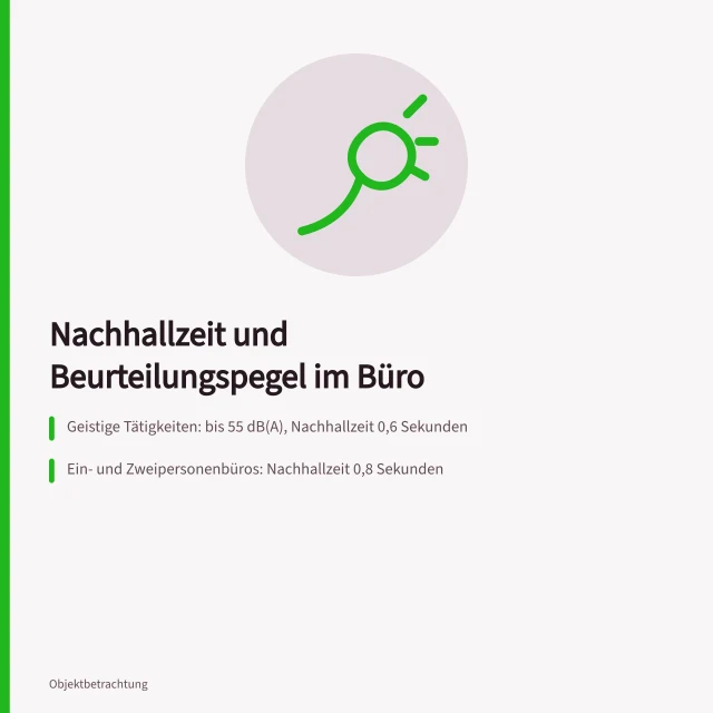 Nachhallzeit und Beurteilungspegel in Büroräumen nach DGUV Regel 115-401. Wie lassen sich Nachhallzeiten und Beurteilungspegel in Büroflächen verbessern?