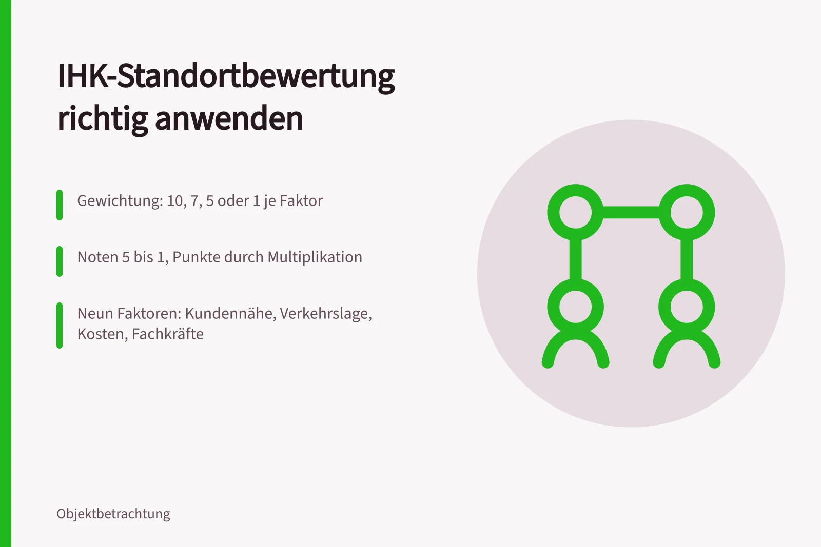 IHK-Standortbewertungstabelle mit Gewichtungen, Noten und Punkten für Standortvergleich