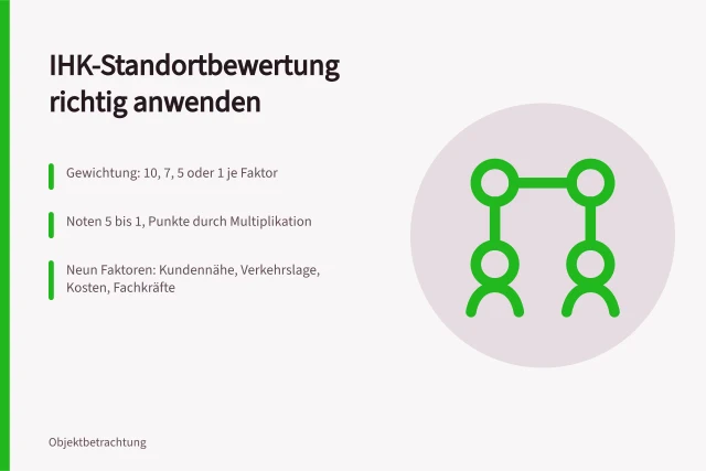 IHK-Standortbewertungstabelle mit Gewichtungen, Noten und Punkten für Standortvergleich. Wie nutze ich die IHK-Standortbewertungstabelle richtig?