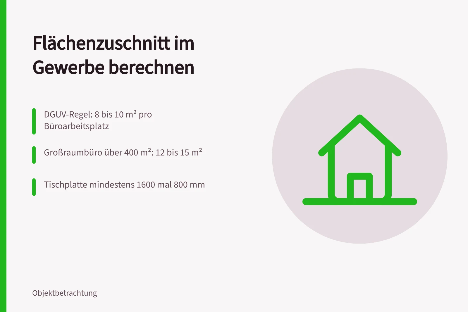 Karte zu Messwerten für den Flächenzuschnitt im Gewerbe
